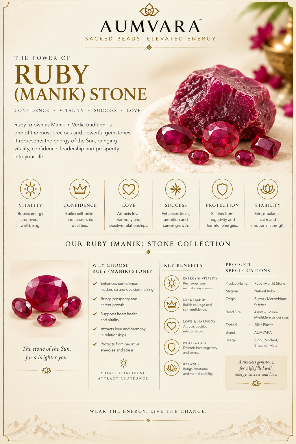 Ruby (Manik) Stone